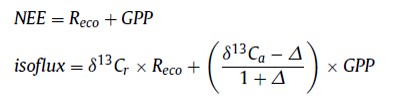 同步測(cè)量13CO2和CO2實(shí)現(xiàn)凈生態(tài)系統(tǒng)CO2交換中光合作用和呼吸的重新分配 同步測(cè)量13CO2和CO2實(shí)現(xiàn)凈生態(tài)系統(tǒng)CO2交換中光合作用和呼吸的重新分配
